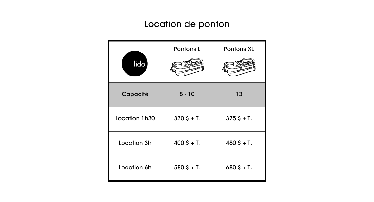location-ponton-tarifs-été-2026