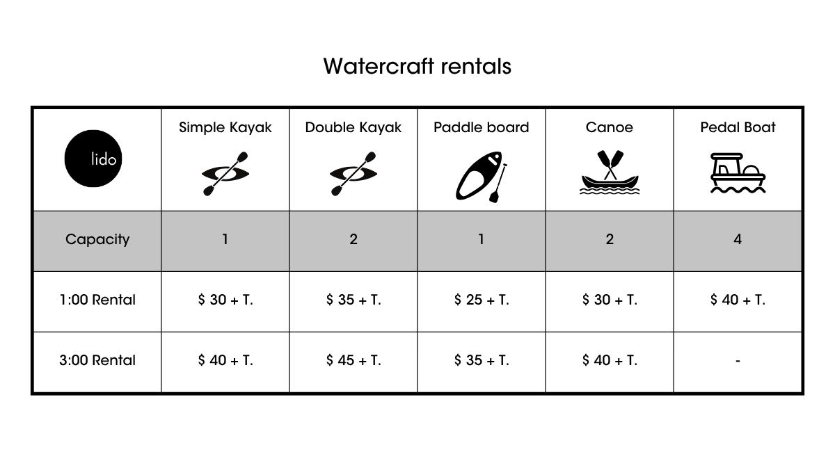 watercraft-rentals-summer2026